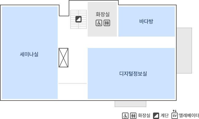 5층에는