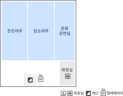 4층에는